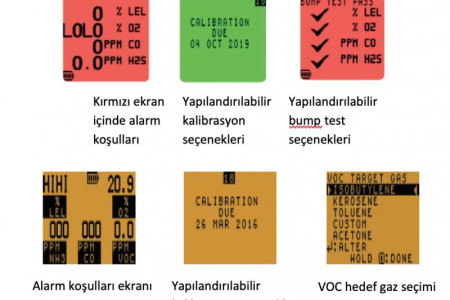 Portatif Gaz Ölçüm Cihazları