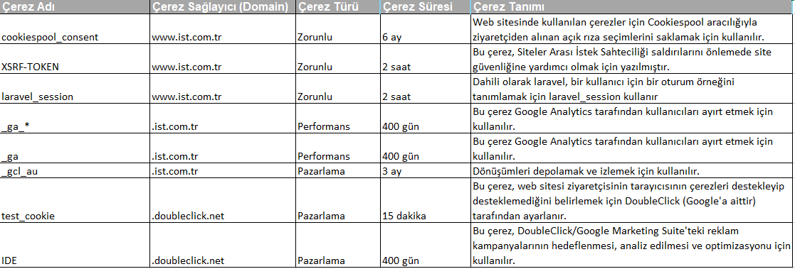 {32788E3A-A359-4F3F-A8FF-DD73253FCB50}